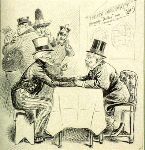 Dollar Diplomacy Definition: US History Insights