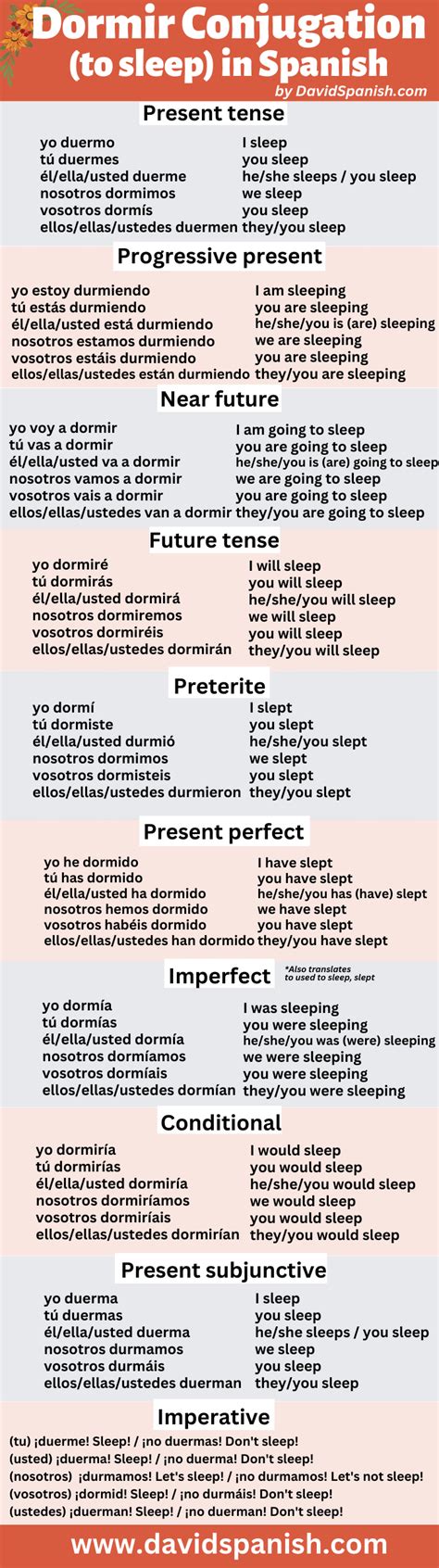 How to Properly Say 'Dormir' in English: Unlock Better Sleep Solutions