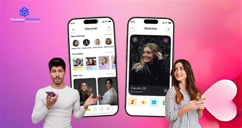 Drive Dating App Installs Spain: Proven Strategy