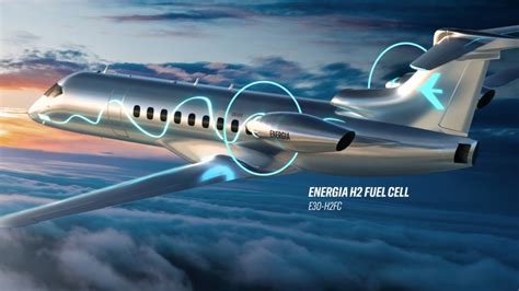 Embraer Shows Jets With Hydrogen Fuel Cells And Hybrid Electric Power Embraer Shows Jets With Hydrogen Fuel Cells And Hybrid Electric Power