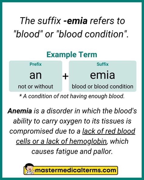 Unveiling the Mystery Behind Emia Medical Term