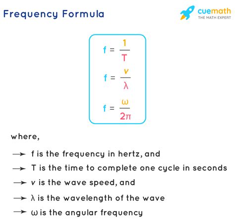 Master the Equation for Frequency Secrets!