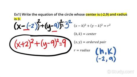 Equation Of A Circle With Radius And Center Tessshebaylo Equation Of A Circle With Radius And Center Tessshebaylo