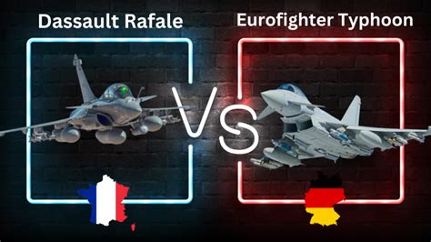 Eurofighter Typhoon Vs Dassault Rafale