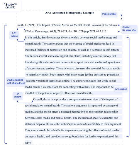 Ultimate Guide: Annotated Bibliography Example Unveiled