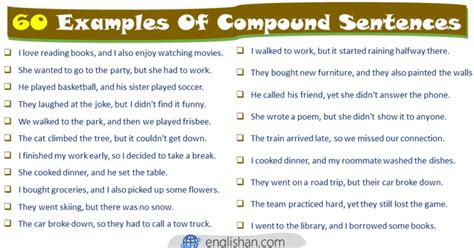 Mastering Compound Sentences: Real-Life Examples to Boost Your Writing