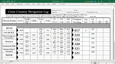 Excel Vfr Navlog To Organize Your Cross Country Flights