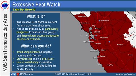 Excessive Heat Watch: Stay Safe and Informed This Summer