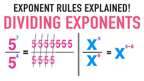 Exponent Rules Division: Quick Simplification Guide
