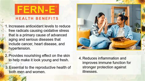 Fern Health Overview