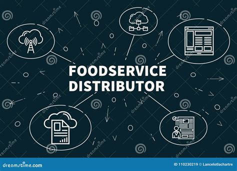 Foodservice Distributor Stock Photos Free Royalty Free Stock Photos From Dreamstime Foodservice Distributor Stock Photos Free Royalty Free Stock Photos From Dreamstime