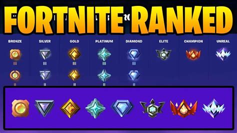 Fortnite Rankings In Order