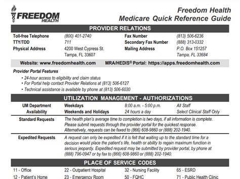 Freedom Health Provider Portal
