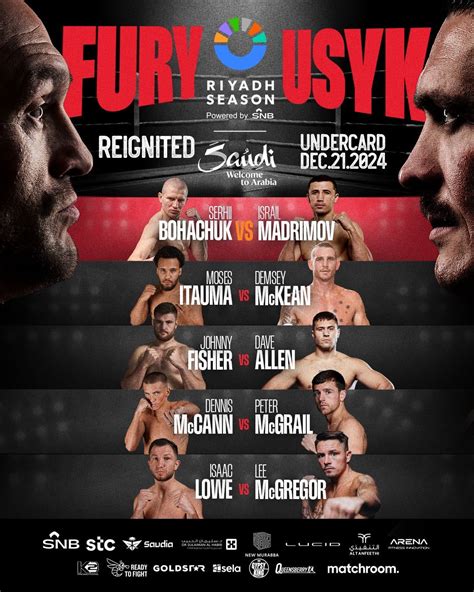 Fury Vs Usyk 2 Undercard