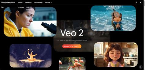Google Veo 2: Enhance Remote Collaboration & Boost Productivity
