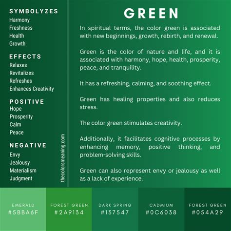 Green Color Signifies: Nature's Powerful Symbol