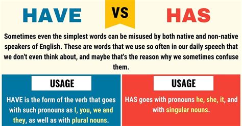 Has vs Have: Essential Grammar Clarity
