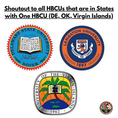 Hbcugeography States With Limited But Powerful Hbcu Presence Not Every State Has A Long List Of Hbcus But In States With One Or Two Those Institutions Often Stand As The Sole Gateways Hbcugeography States With Limited But Powerful Hbcu Presence Not Every State Has A Long List Of Hbcus But In States With One Or Two Those Institutions Often Stand As The Sole Gateways