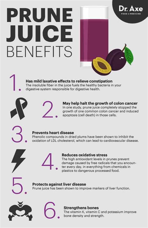 Health Benefits Of Prune Juice