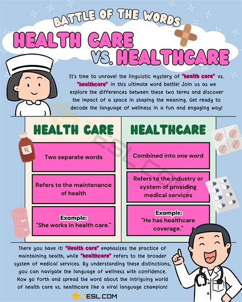 Healthcare Or Health Care