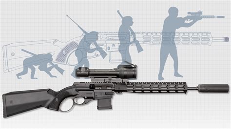 Herring Model 2024 Fightlite S Evolutionary Inevitability An Official Journal Of The Nra Herring Model 2024 Fightlite S Evolutionary Inevitability An Official Journal Of The Nra