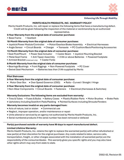 High Quality Health Products Nurse