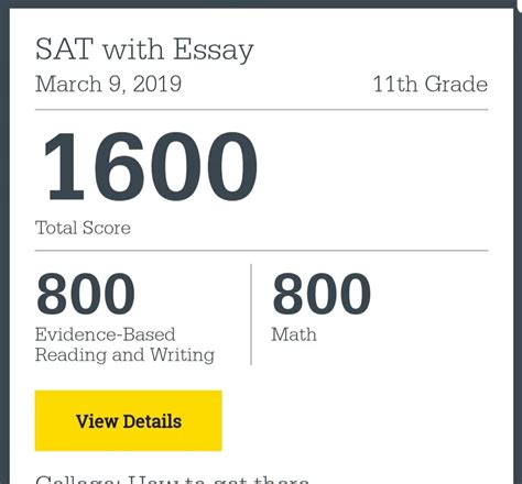 Highest Sat Score Possible