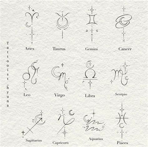 Horoscope Tattoos Zodiac Sign Tattoos Libra Zodiac Signs Scorpio Free Horoscope Tattoos Zodiac Sign Tattoos Libra Zodiac Signs Scorpio Free