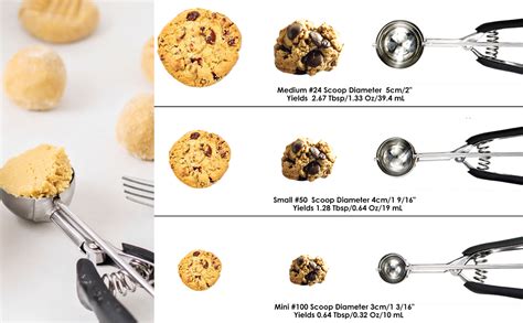 How Big Is A Small Cookie Scoop At Pearline Beard Blog How Big Is A Small Cookie Scoop At Pearline Beard Blog