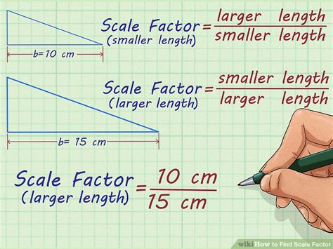 Unlocking the Secrets: How Do You Find the Scale Factor Quickly