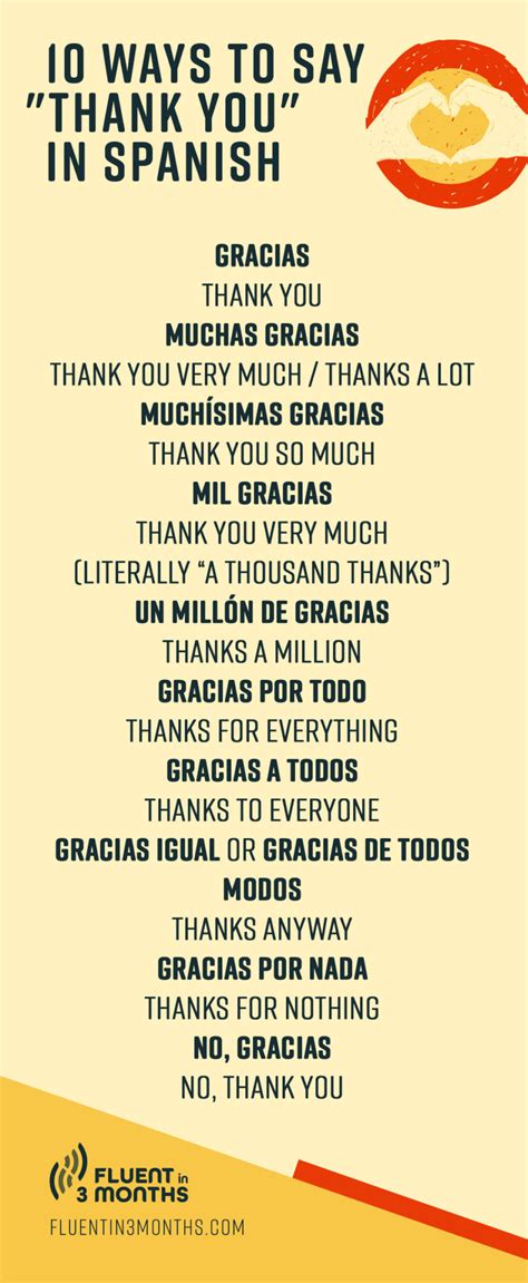 How Do You Say Thank You in Spanish Simple Guide for Beginners