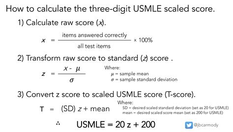How Is The Three Digit Usmle Score Calculated The Sheriff Of Sodium