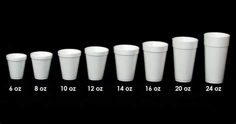 Curious About 16 oz to Cups Conversion?