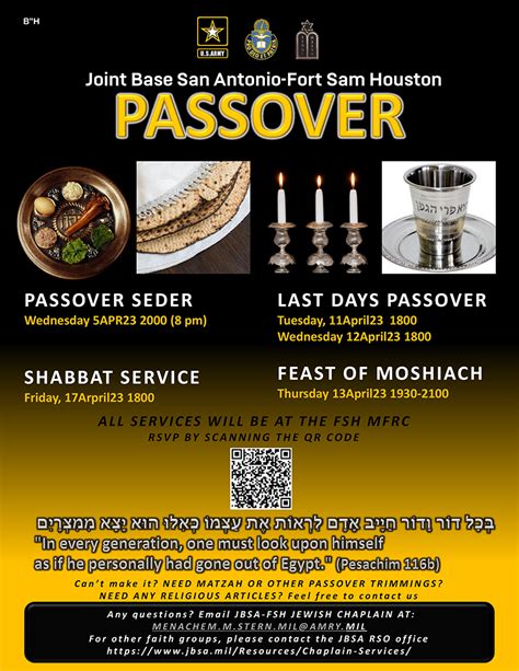 How Many Days Of Passover