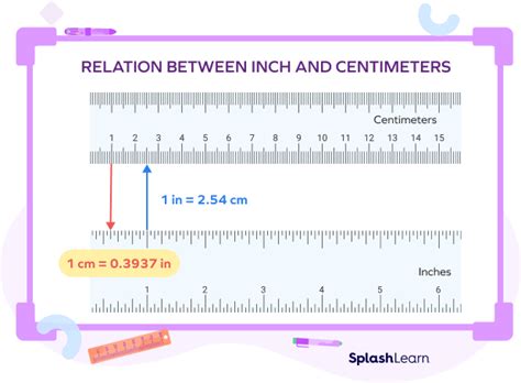 How Many Inches Is 5'6? Quick Conversion Insight!