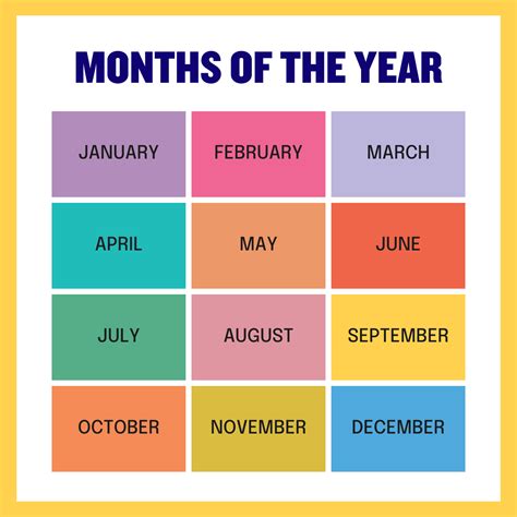Uncover Exact Months in 3 Years: A Quick Math Fact You Need to Know