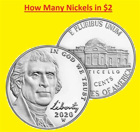 Nickels in $2: Simple Math Insight