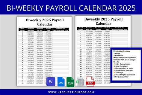 2025 Breakdown: Exact Number of Biweekly Paychecks You Can Expect
