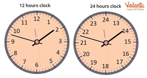 Hour's Secret: Seconds Breakdown Uncovered!