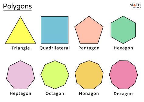 Reveal Sides of Polygons in Simple Math!