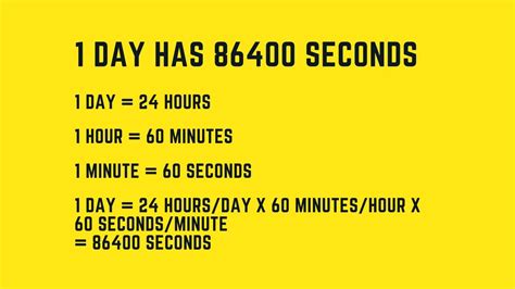 Uncover 'How Many Seconds in a Day'?