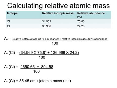 Quick Guide: Calculating Isotopes' Atomic Mass