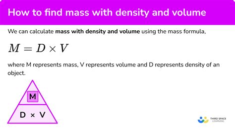 Find Mass from Density, Volume Easily