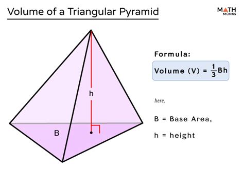 Mastering volume of triangular pyramid calculations.