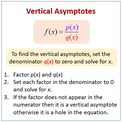 How to Find Vertical Asymptotes in Calculus: Essential Guide