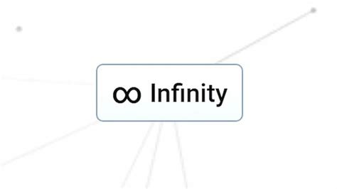 How To Make Infinite In Infinite Craft