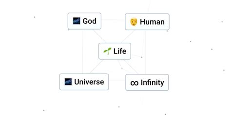 How To Make Life In Infinity Craft
