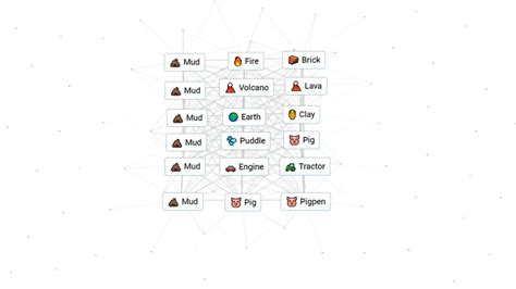 How To Make Mud In Infinite Craft