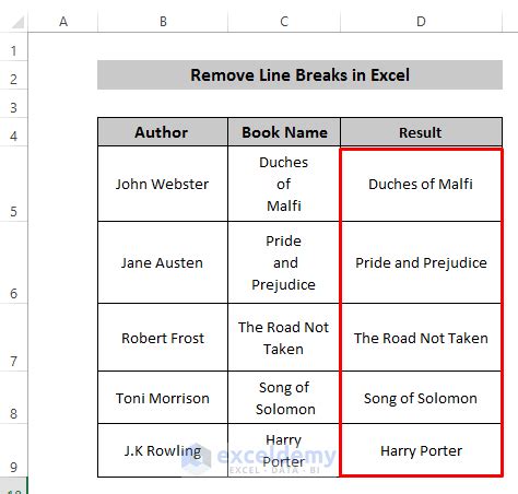 How To Remove Line Breaks In Excel 5 Ways Exceldemy