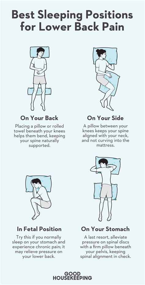 How To Sleep With Sciatica And Lower Back Pain Center For Spine Orthopedics